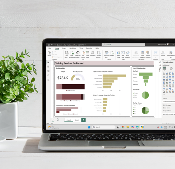 Design a Dashboard in a Day